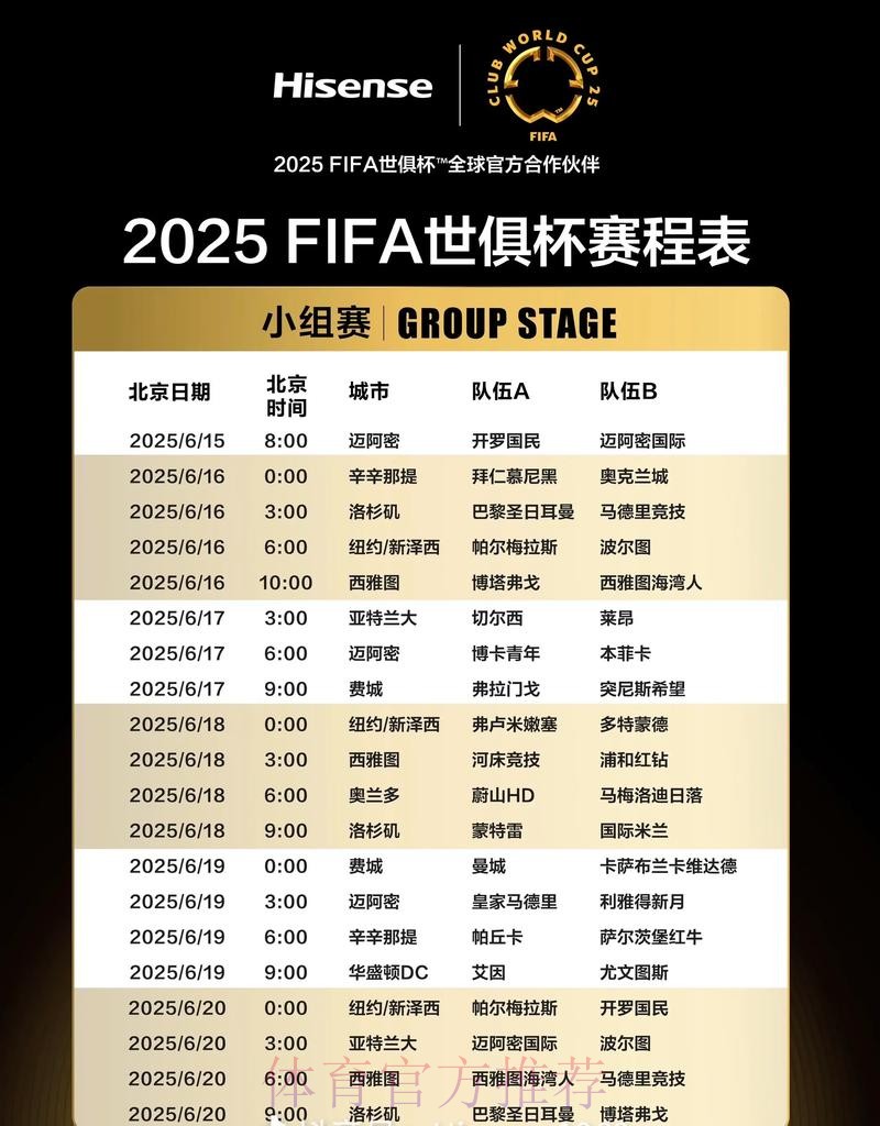 详解世界杯赛程表时间安排