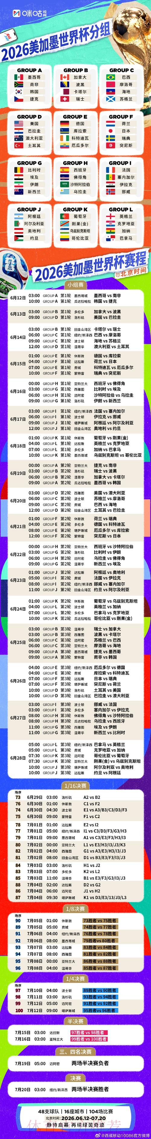 2026世界杯比赛时间表 2026世界杯比赛时间表