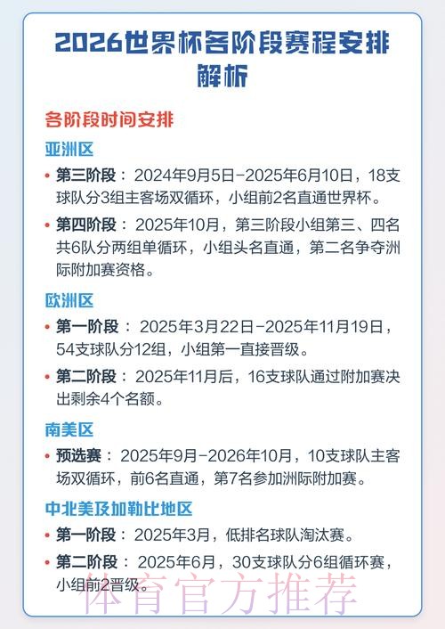 全面解析世界杯下注平台推荐