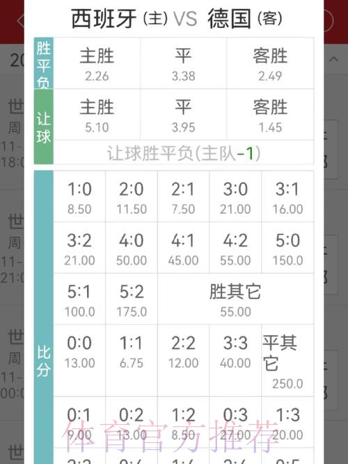 如何调整世界杯下注赔率 如何调整世界杯下注赔率
