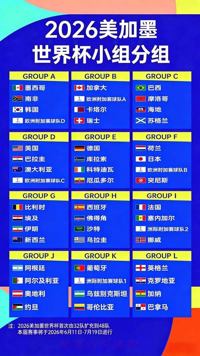 深入解析世界杯赔率分析