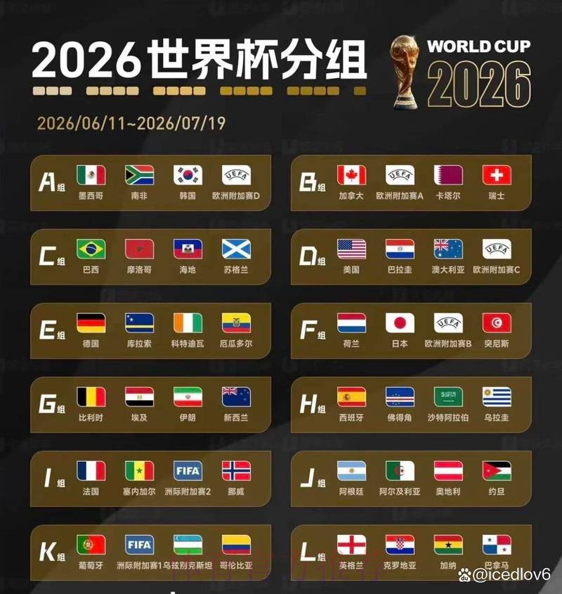 2026年世界杯直播观看攻略