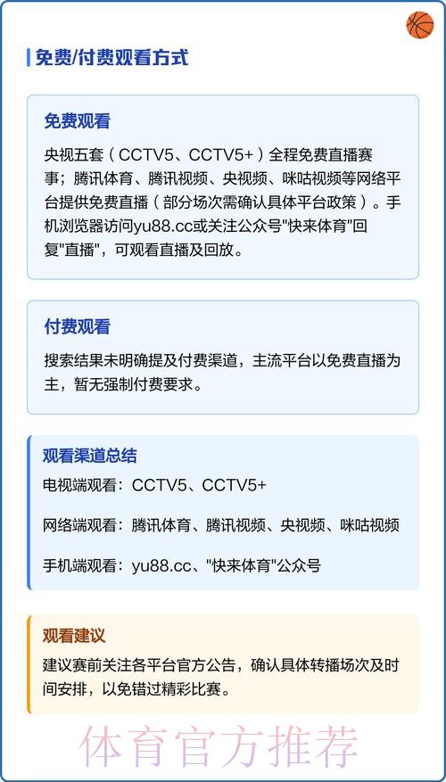 全面解读世界杯直播观看指南 全面解读世界杯直播观看指南