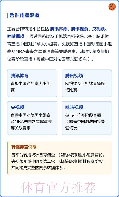 全面解读世界杯直播观看指南 全面解读世界杯直播观看指南