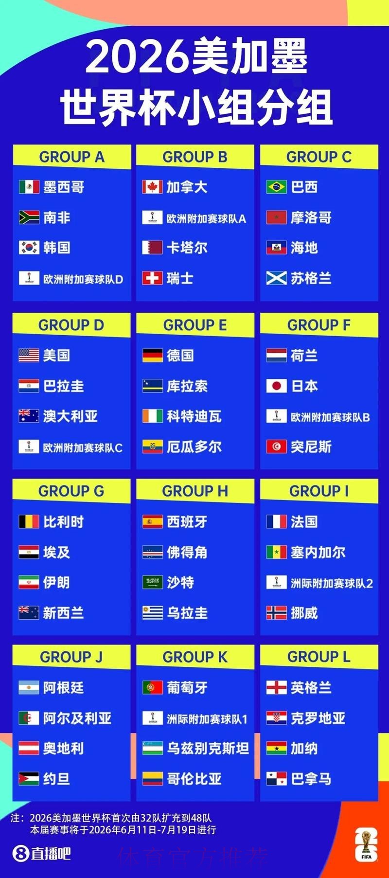 “2026世界杯赛事直播全程观看指南”