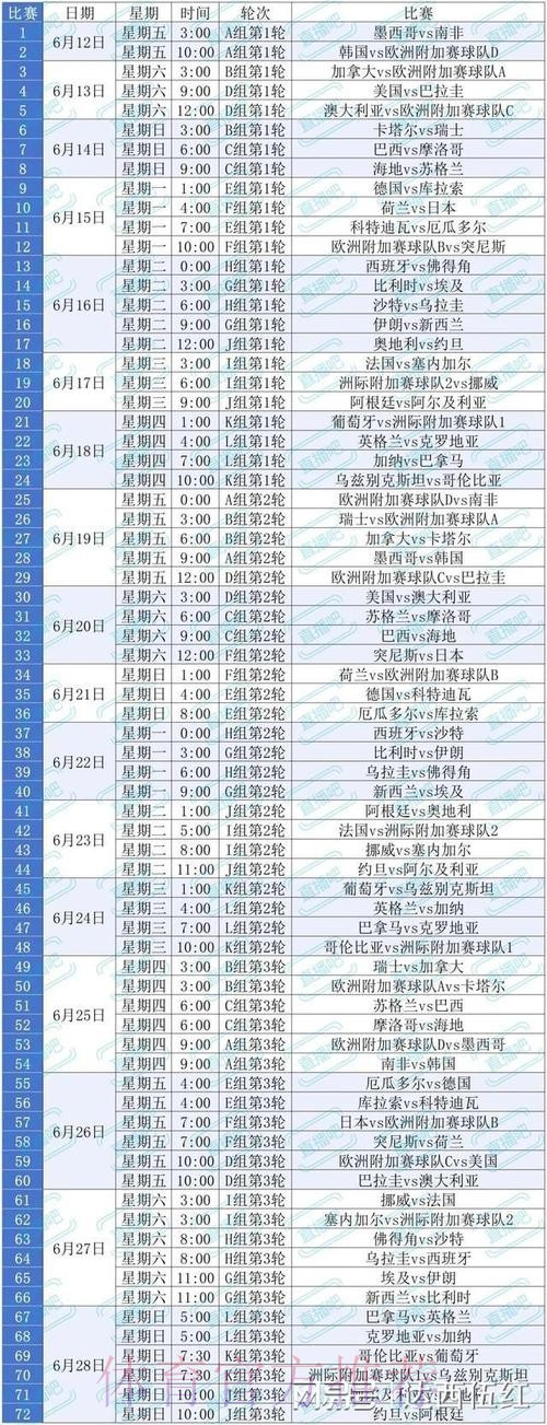 “2026世界杯赛事直播全程观看指南”