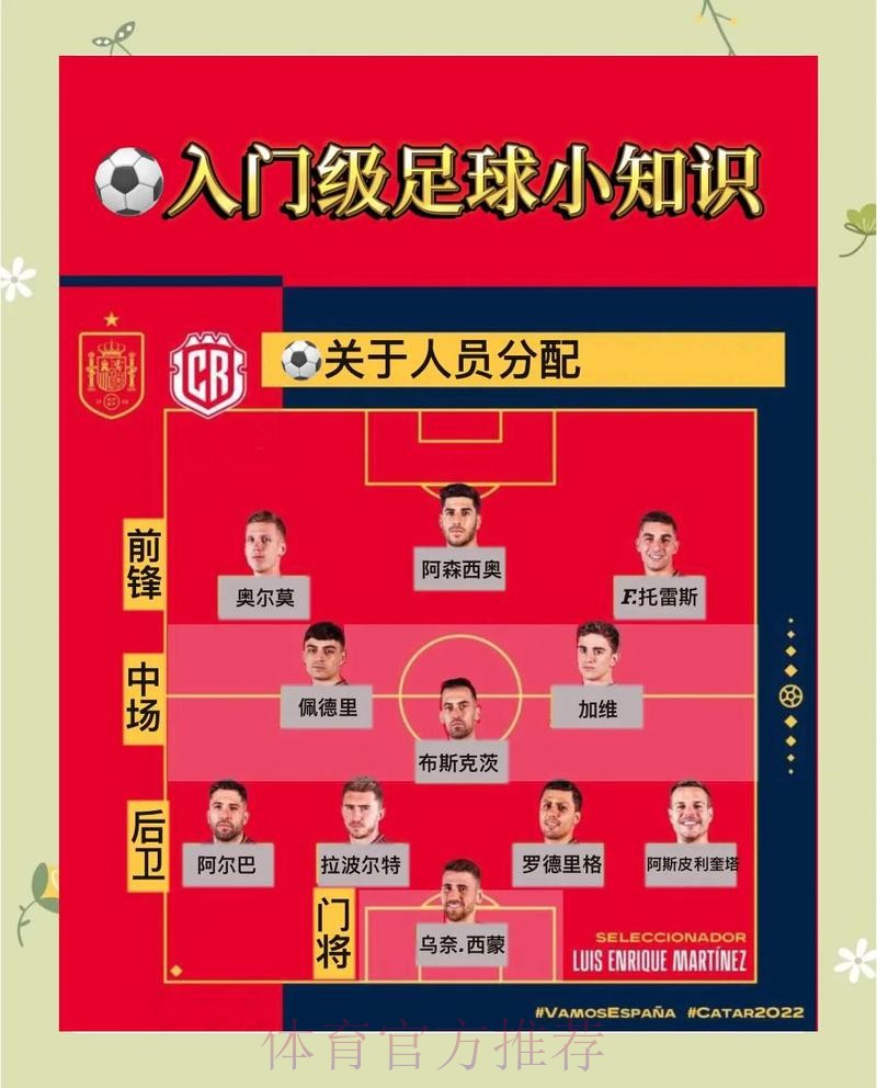 理解世界杯下注的真正含义