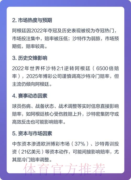 揭示世界杯赔率预测趋势解析