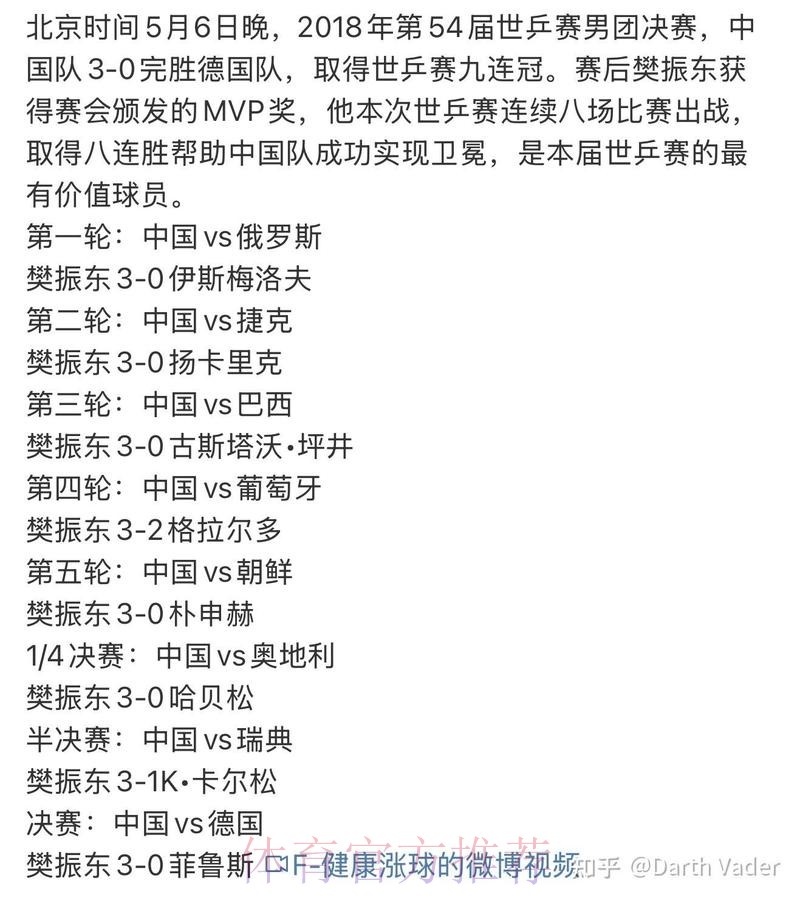 如何提高世界杯比赛下注成功率