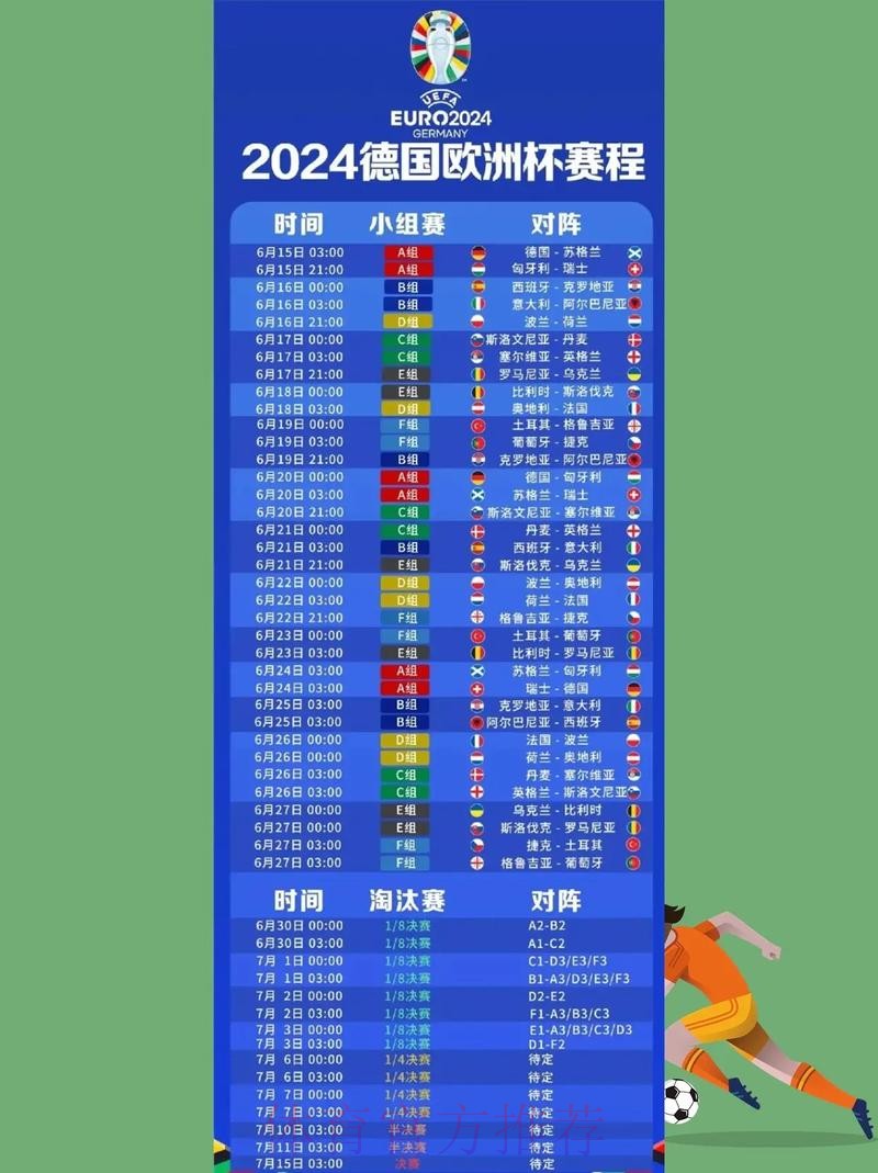 免费观看世界杯现场直播的最佳途径是什么？