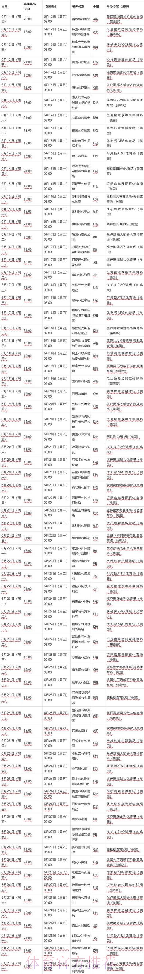 详解世界杯赛程信息