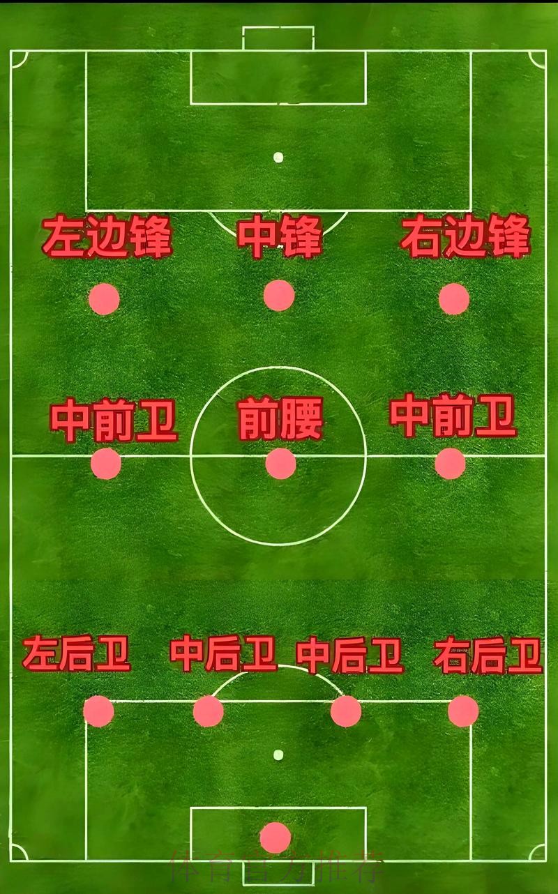 世界杯球队防守能力分析