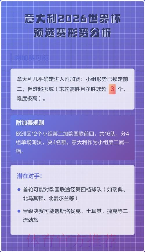 2026世界杯比赛数据统计与深度分析