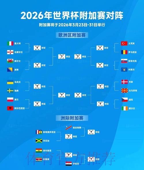 如何实时获取2026世界杯比赛比分更新