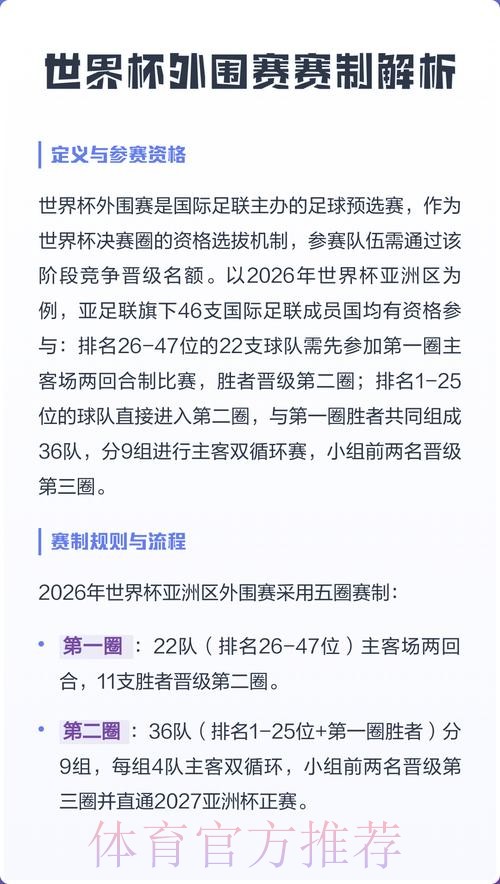 2026世界杯外围下注攻略解析