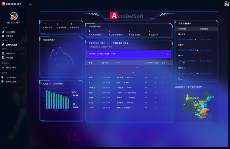 人工智能驱动的世界杯比赛预测系统