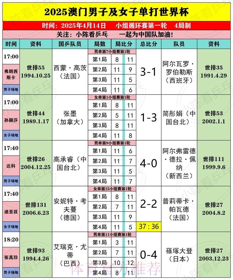 澳门世界杯下注平台推荐指南