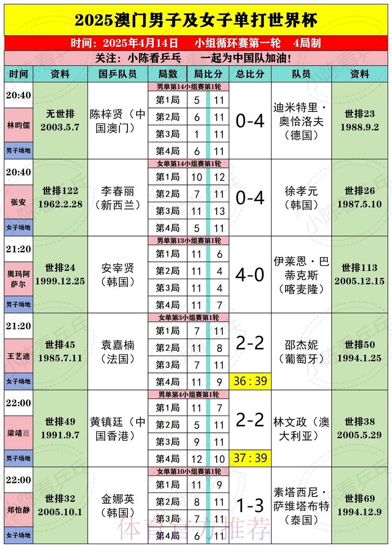 澳门世界杯下注平台推荐指南