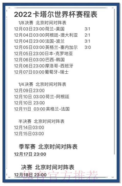 全面解读世界杯比赛预测技巧