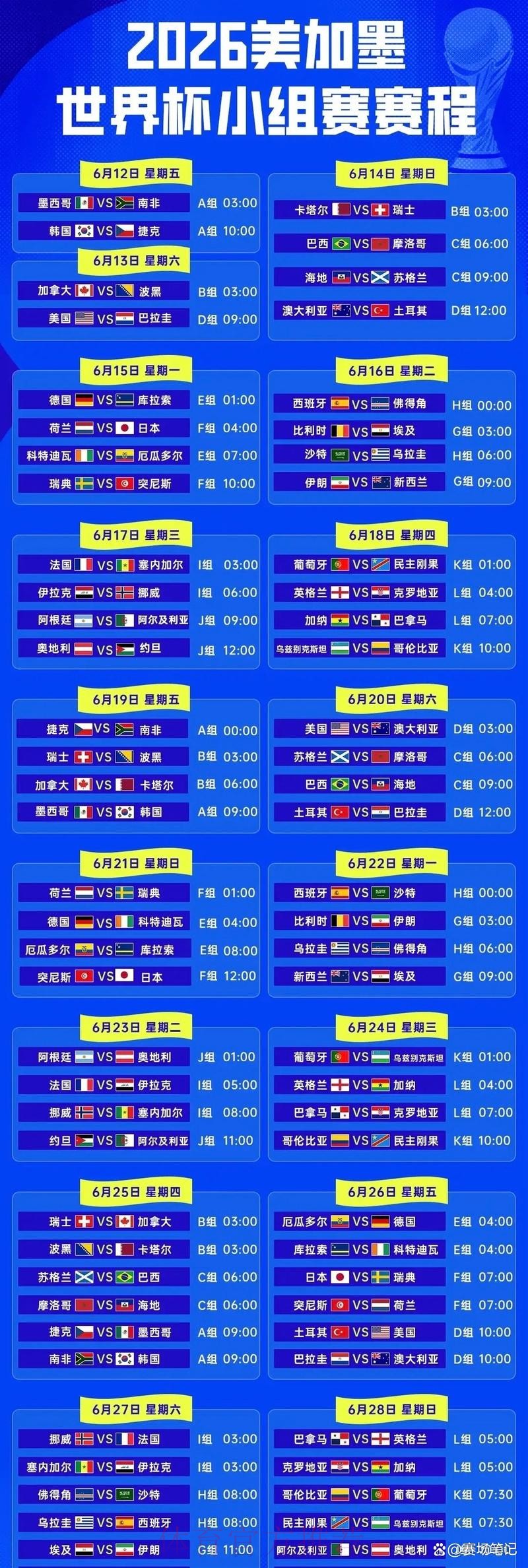 最新世界杯赛程安排表攻略